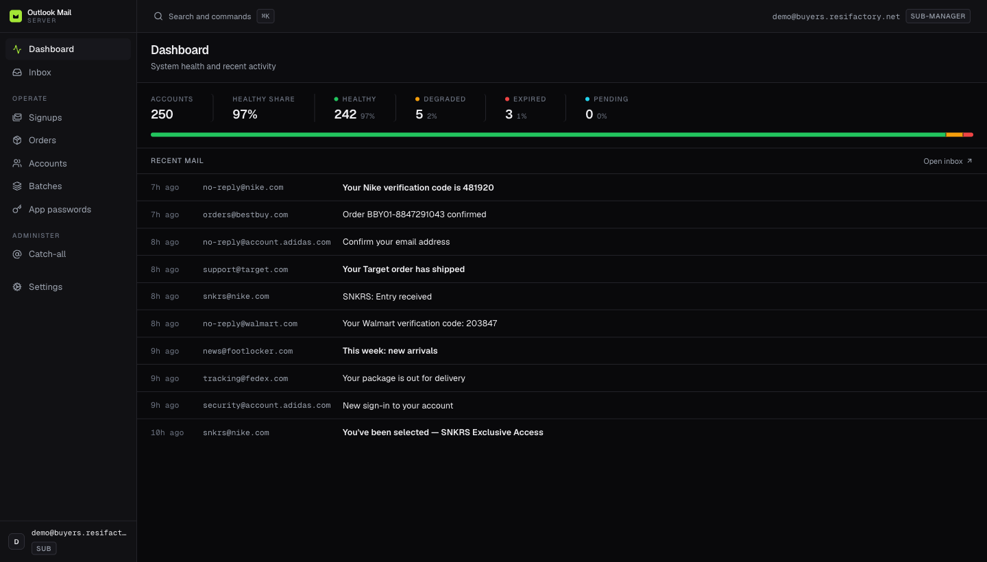 The dashboard showing account health figures and recent mail